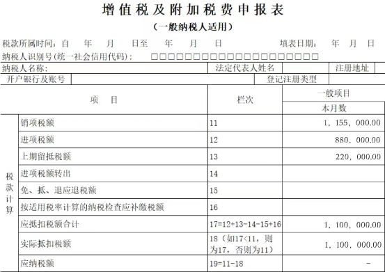 政策要點+案例解析，掌握先進制造業增值稅加計抵減實操
