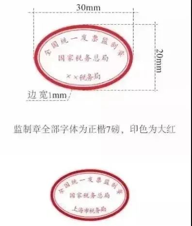 注意！這11種費用發票不能再報銷！