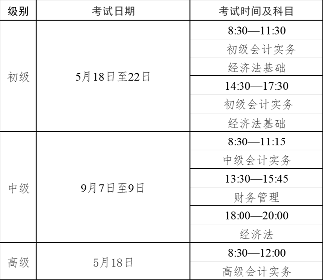 四川省成都市發布2024年初級會計考試報名簡章
