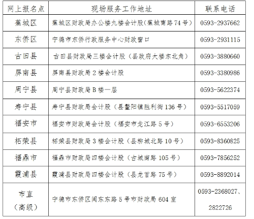 2024年福建寧德高級會(huì)計(jì)職稱報(bào)名簡章公布啦~