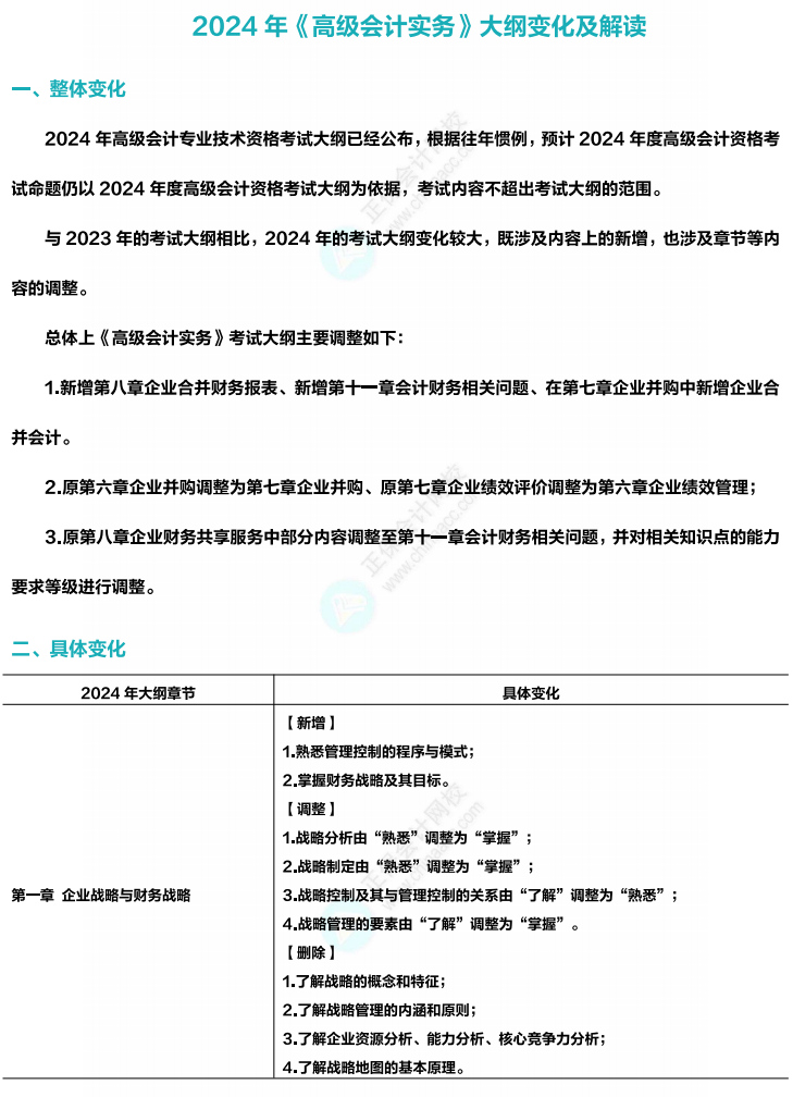收藏！2024年高級會計專業技術資格考試大綱變化及解讀！