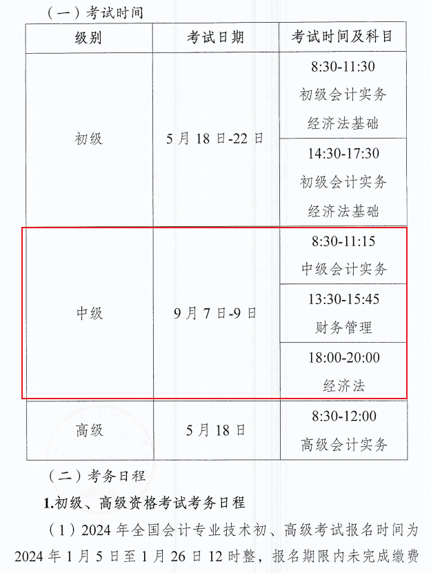 西藏阿里2024年中級會計職稱報名簡章