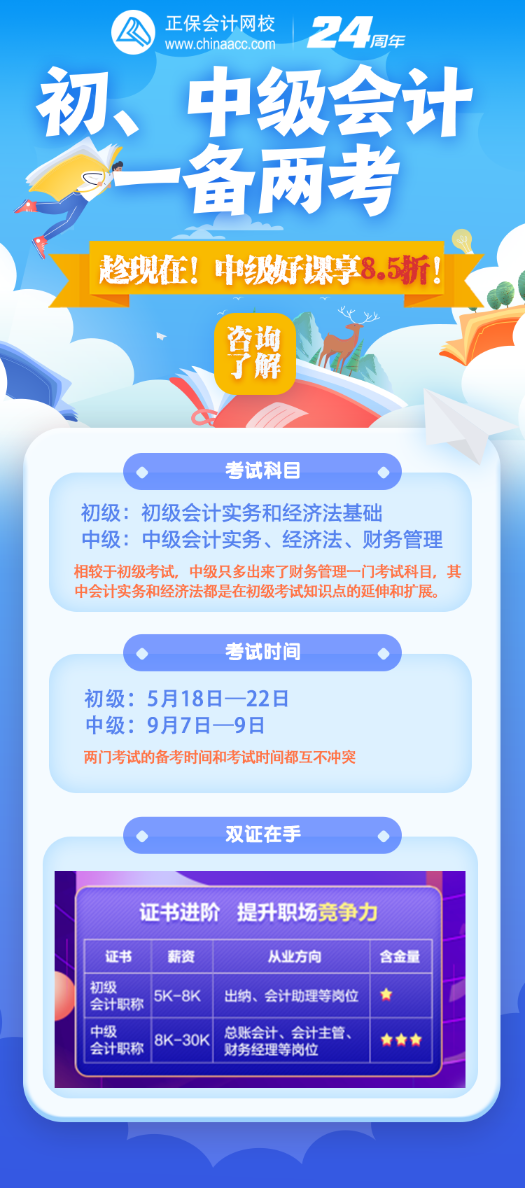 拜托！你超厲害的誒！初級、中級會計一備兩考！