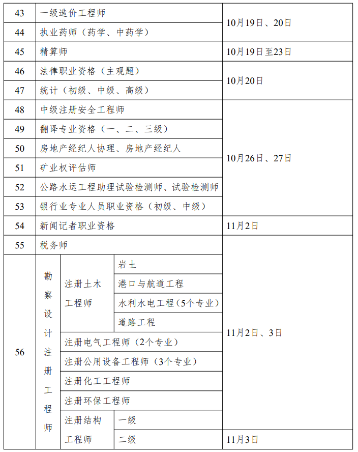 2024年度專業技術人員職業資格考試時間表公布