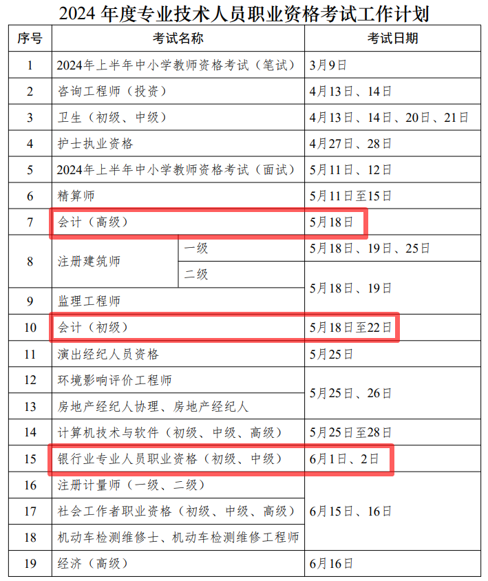 2024年度專業技術人員職業資格考試時間表公布