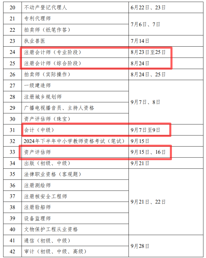 2024年度專業技術人員職業資格考試時間表公布