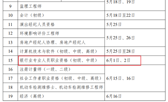 公布！24年銀行從業資格考試時間已公布！