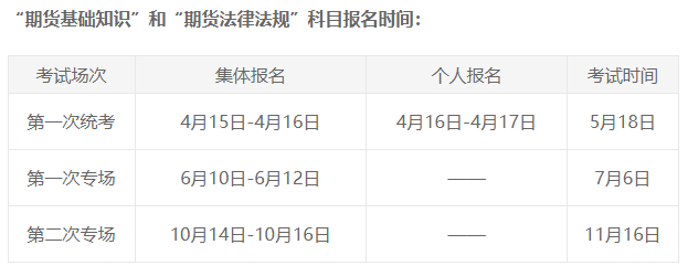 2024年期貨統考和專場考試報名時間在什么時候？