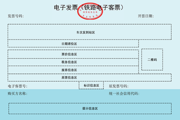 火車票/飛機票數電最新消息和如何獲取/報銷等實務問題