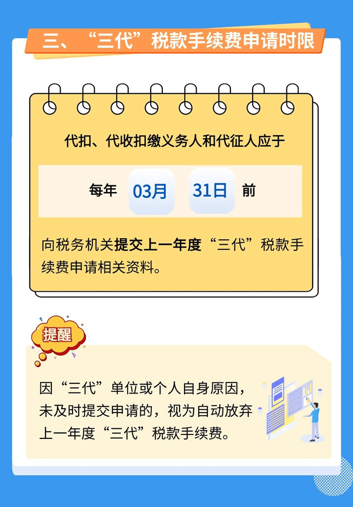 三代稅款手續費知識要點