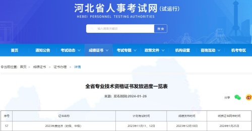 河北2023年初中級(jí)經(jīng)濟(jì)師紙質(zhì)證書開始申請(qǐng)郵寄！