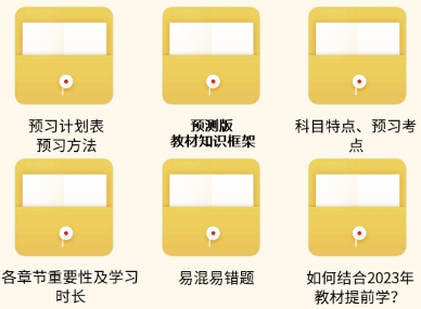 2024年中級會計備考大家都在用的學習資料 快來看看！