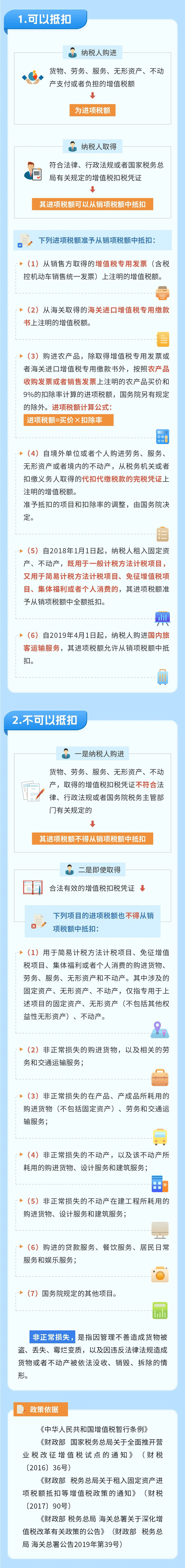 哪些情形可以抵扣增值稅進(jìn)項(xiàng)稅額
