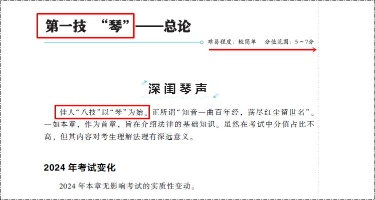 收到書(shū)了嗎？開(kāi)始初級(jí)會(huì)計(jì)備考了嗎？零基礎(chǔ)考生可能缺這一套書(shū)！