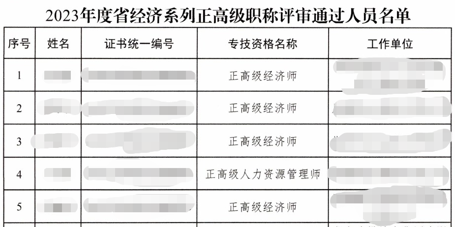 湖南正高級經(jīng)濟(jì)師職稱人員