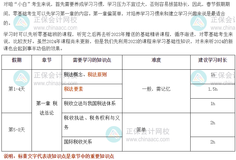 注會(huì)新考生《稅法》春節(jié)學(xué)習(xí)計(jì)劃
