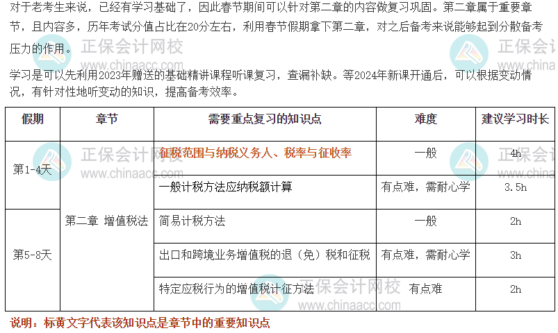 注會(huì)老考生《稅法》春節(jié)學(xué)習(xí)計(jì)劃