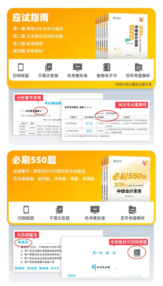 不了解網校的中級會計系列圖書？帶你走進它們的世界！