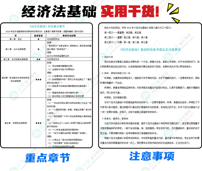 2024年《經(jīng)濟法基礎(chǔ)》科目考試特點、重點章節(jié)及基礎(chǔ)階段備考建議