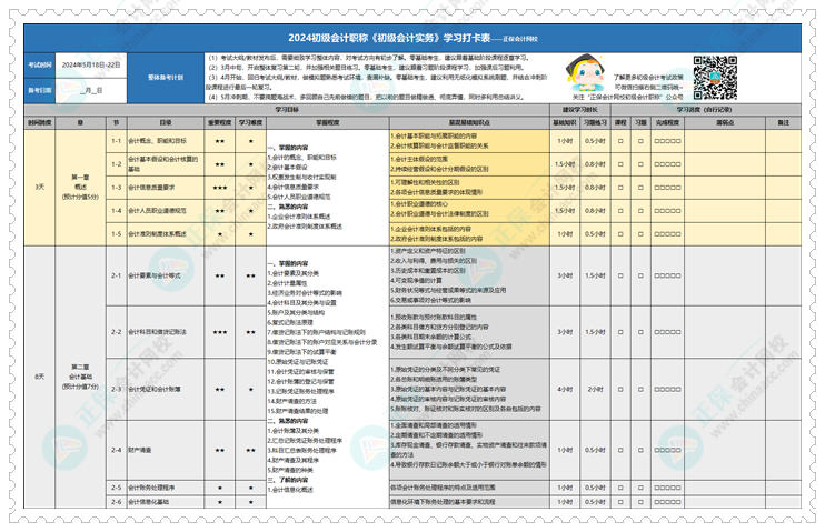 快來(lái)領(lǐng)~2024年初級(jí)會(huì)計(jì)學(xué)習(xí)計(jì)劃打卡表新鮮出爐！拖延癥很適用！