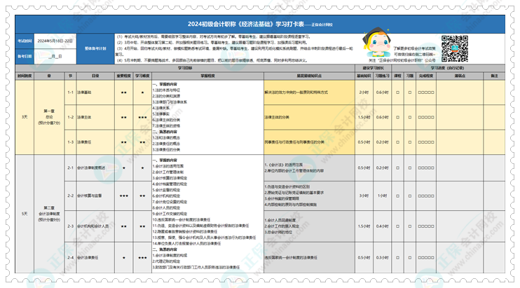 快來(lái)領(lǐng)~2024年初級(jí)會(huì)計(jì)學(xué)習(xí)計(jì)劃打卡表新鮮出爐！拖延癥很適用！