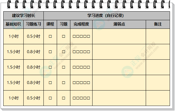 快來(lái)領(lǐng)~2024年初級(jí)會(huì)計(jì)學(xué)習(xí)計(jì)劃打卡表新鮮出爐！拖延癥很適用！