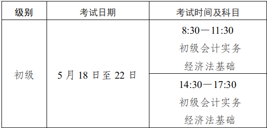 2024年四川省初級會計報名狀態查詢入口開通！你查了嗎？