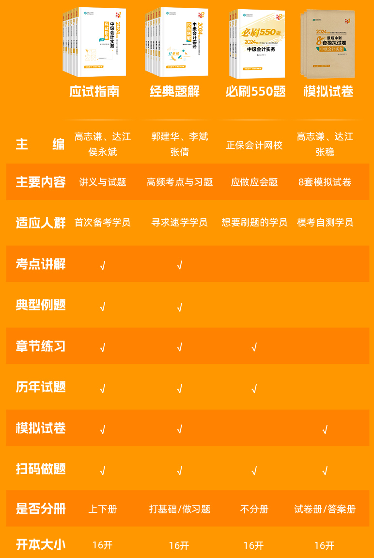 備考中級會計職稱 別再死磕教材！找好搭檔很重要！