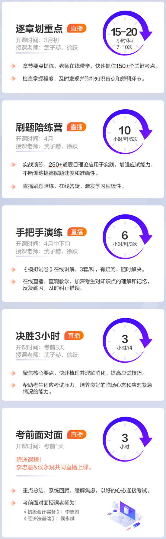 5折上新課啦！初級會計考前刷題密訓班 限時199/2科 全程直播 包郵贈書