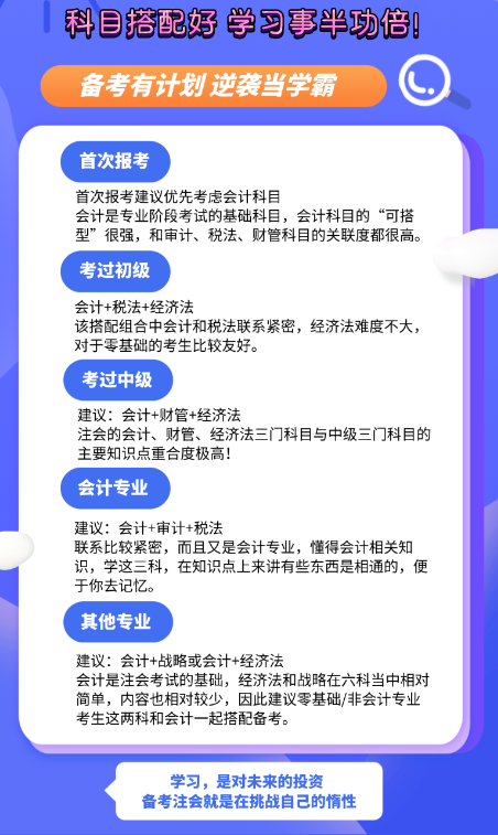 2024年CPA報考常識科普 一篇帶你掃盲！