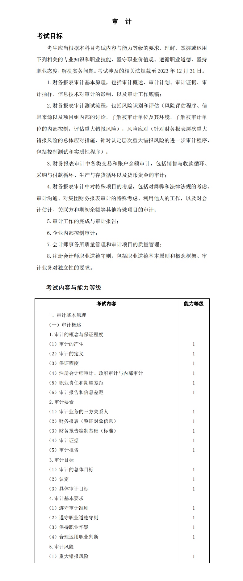 重磅！2024注冊會計師《審計》考試大綱已公布！