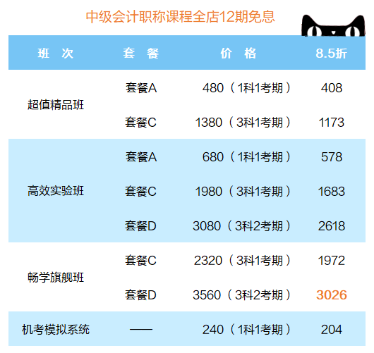正保會計中級會計職稱課程優惠一覽
