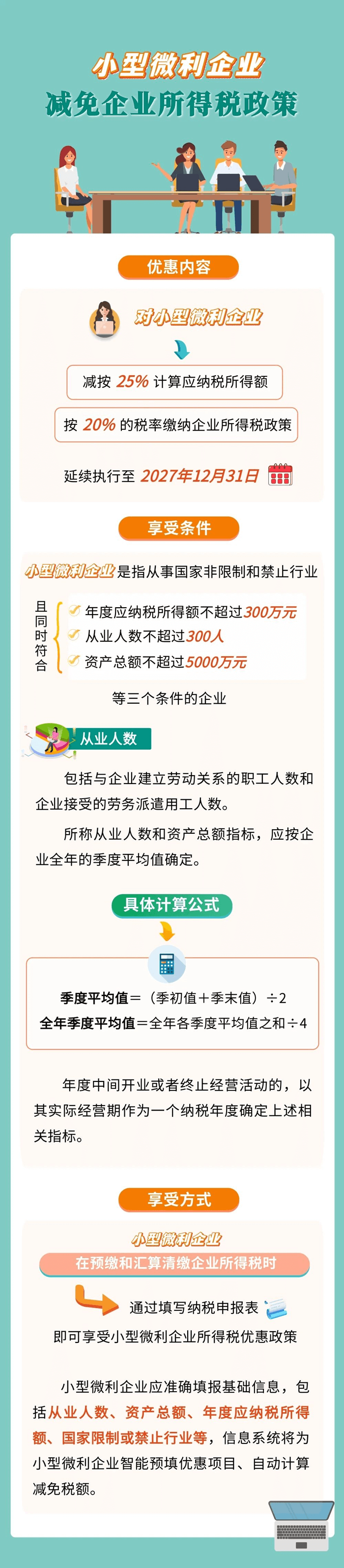 小型微利企業減免企業所得稅政策要點解析