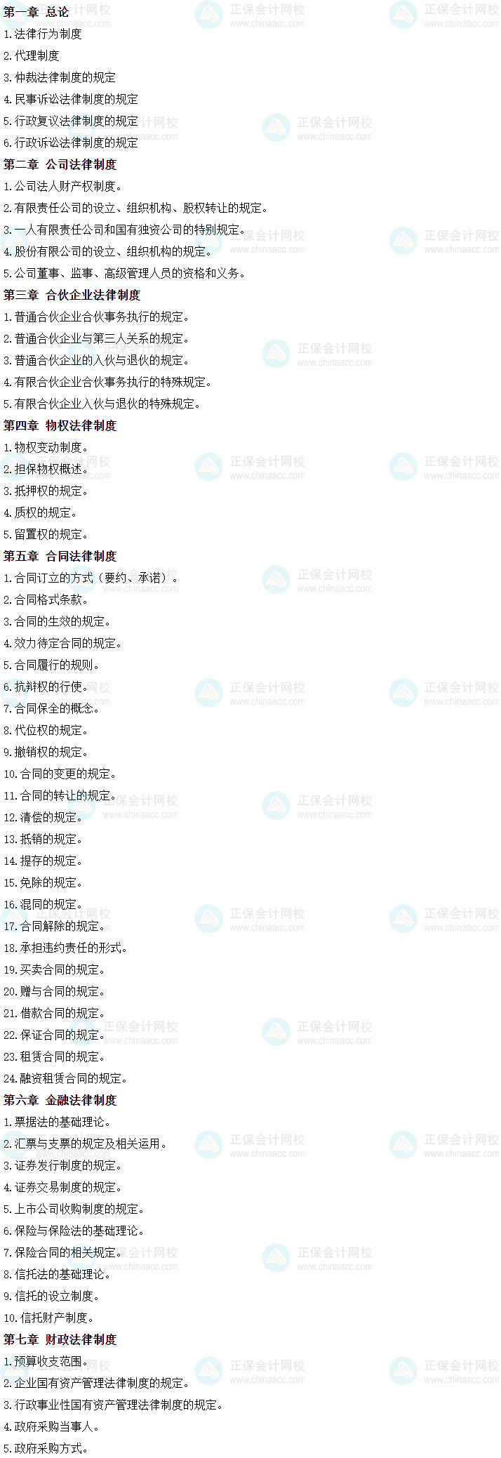 【一圖了解】中級會計經濟法60個重要考點 預習備考有側重！