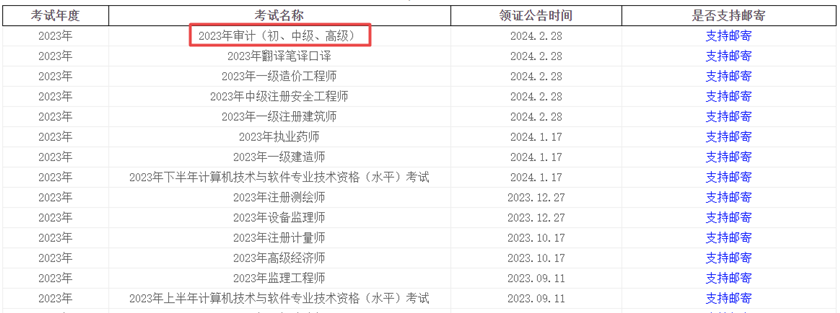 證書發放目錄