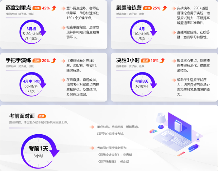 重磅消息！初級會計刷題密訓班開課啦~武子赫&徐躍直播開講 快來學習！