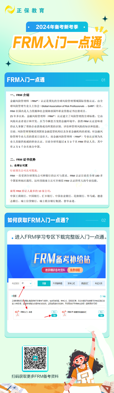 不會吧？沒看過這個就要考FRM？千萬別！