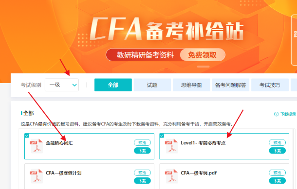 利好消息！全體CFA考生注意！這個福利一定要領！