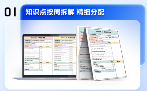 所有FRM考生注意！這份學習計劃一定要收好！