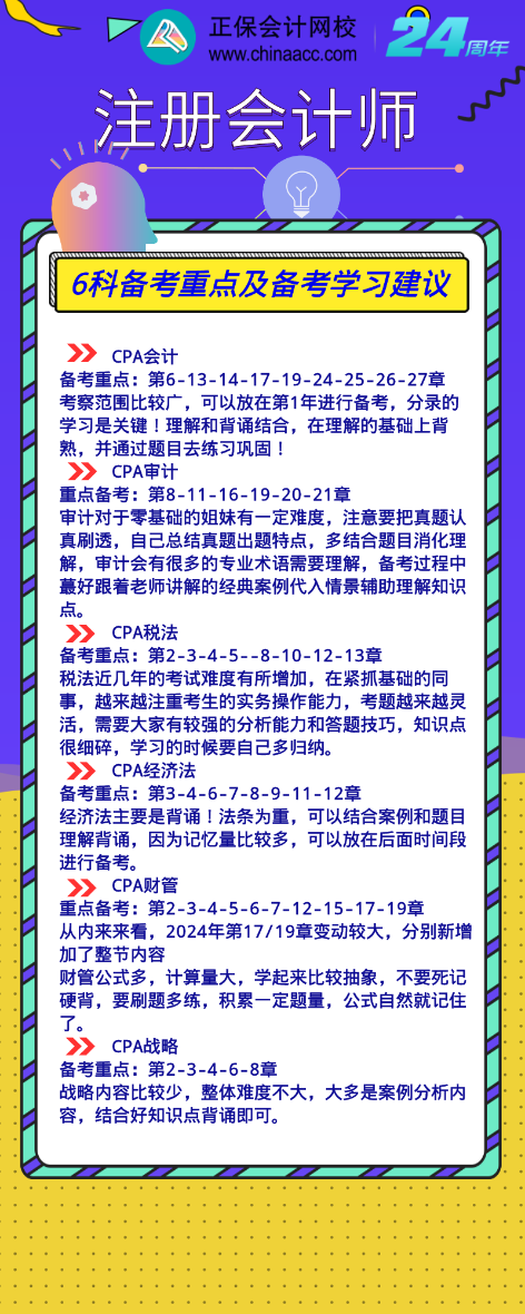 2024年注會6科備考重點及備考學習建議