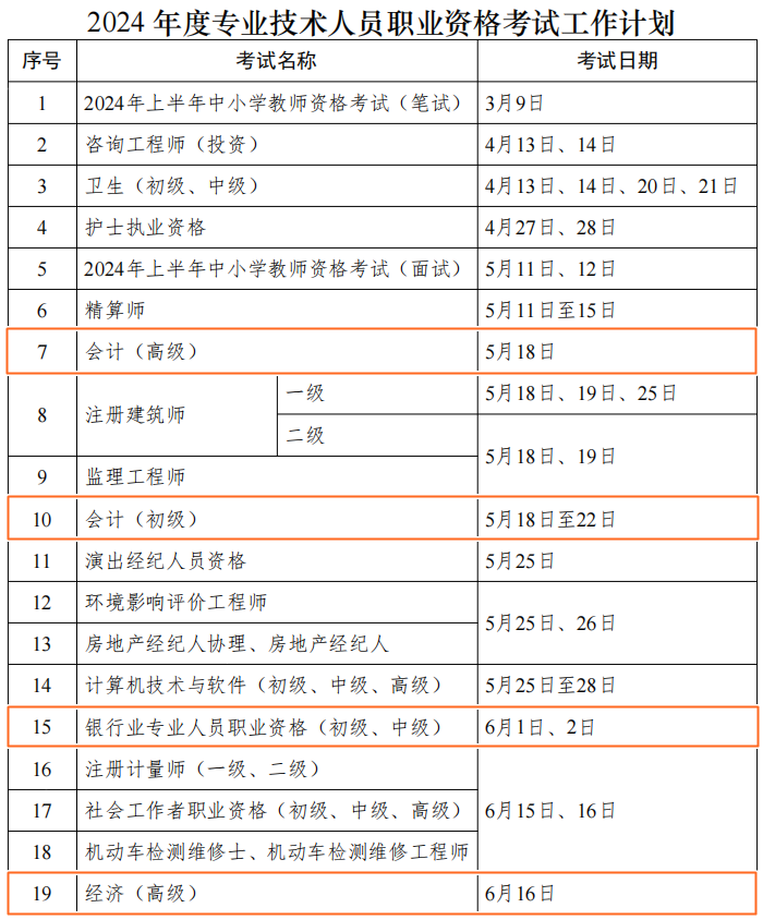 2024年財會人考證日歷速來查收！合理安排備考！