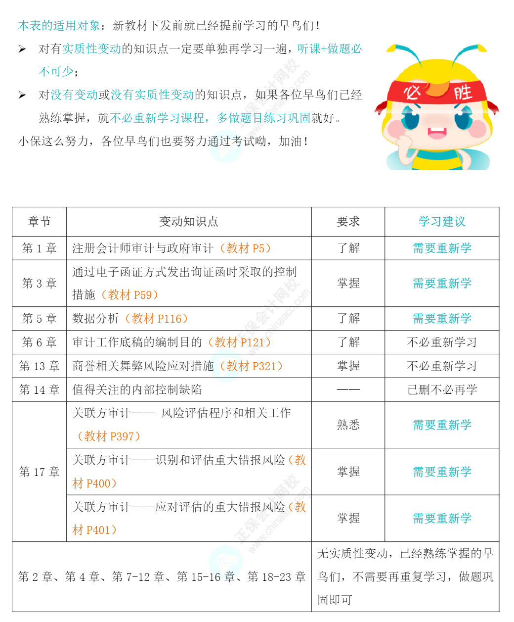 注會《審計》致早鳥們！教材變動部分如何學？