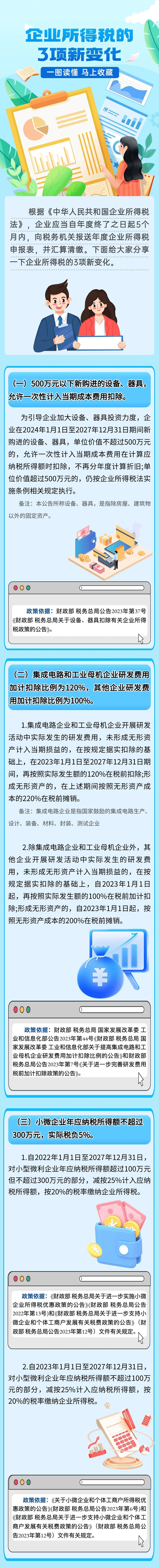 一圖讀懂企業所得稅3項新變化！