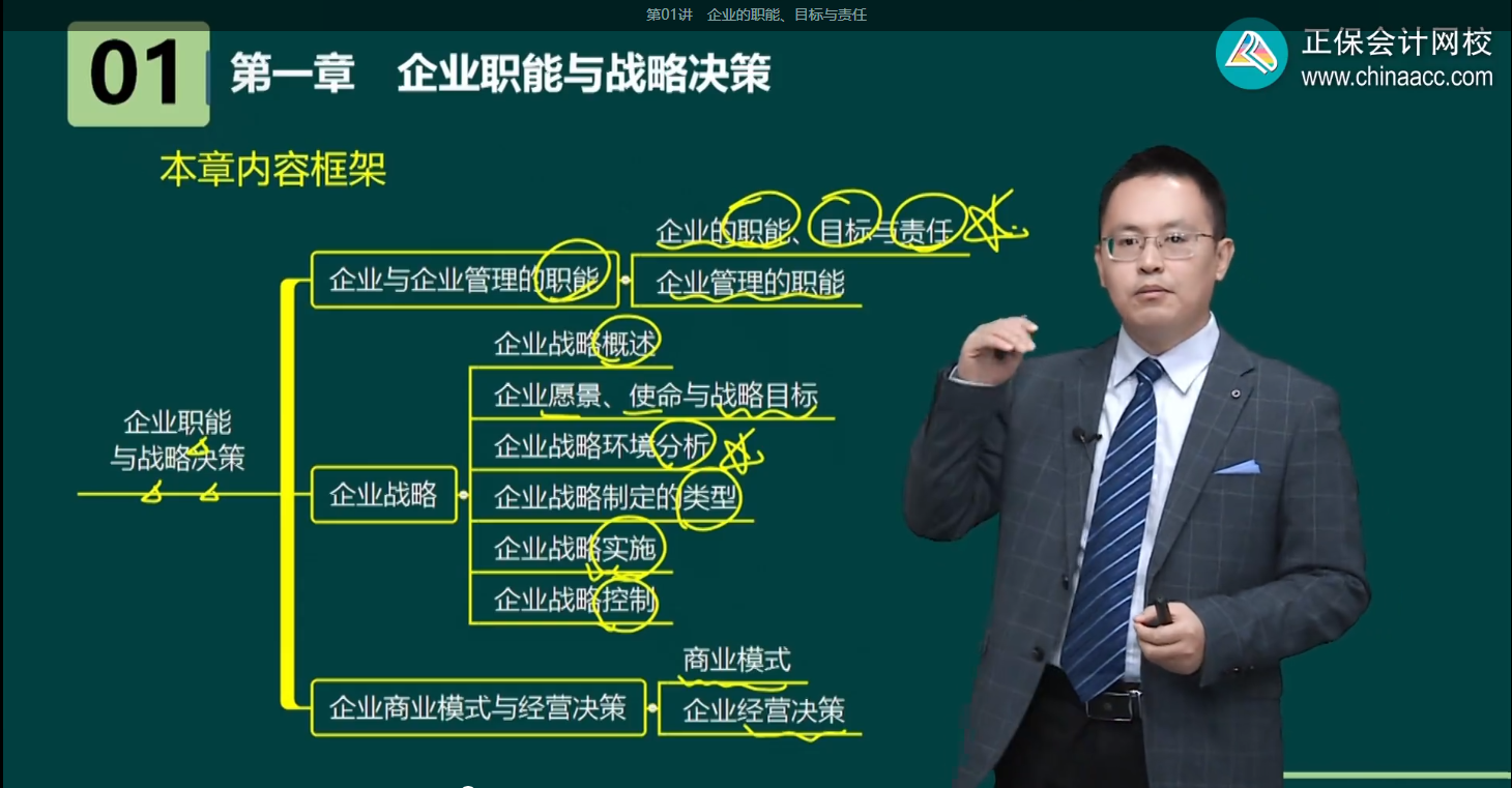 2024年高級經濟師工商管理基礎班開課了！