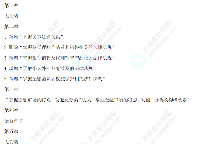 2024年銀行從業《個人理財（初級）》大綱對比