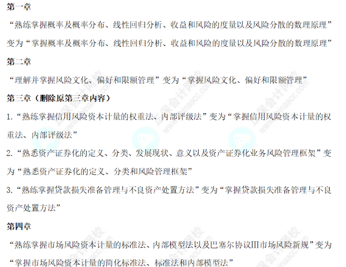 2024年銀行從業《風險管理（中級）》大綱對比