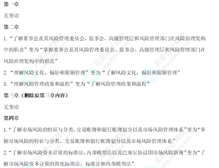 2024年銀行從業《風險管理（初級）》大綱對比