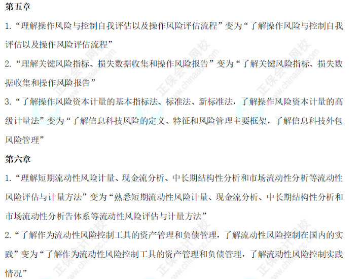 2024年銀行從業《風險管理（初級）》大綱對比