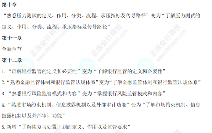 2024年銀行從業《風險管理（初級）》大綱對比