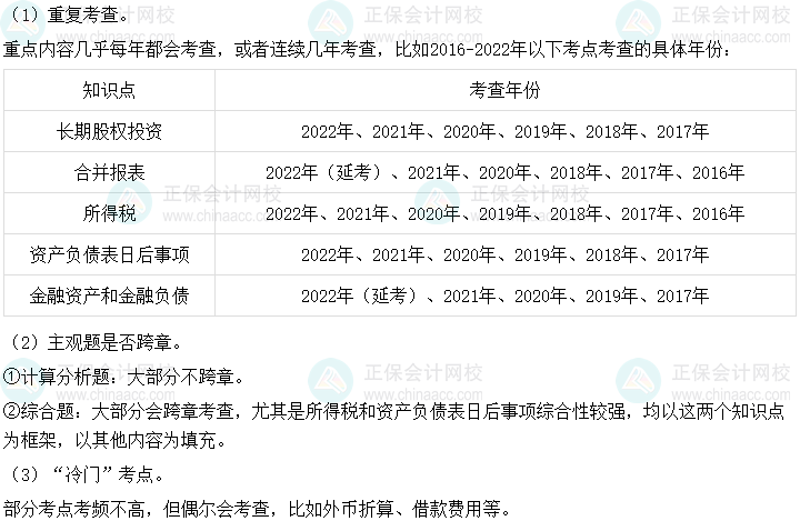 中級會計實務主觀題占55分！答題攻略get一下！